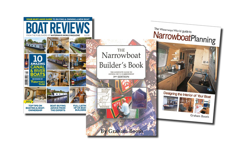 featured image for Boat Ownership